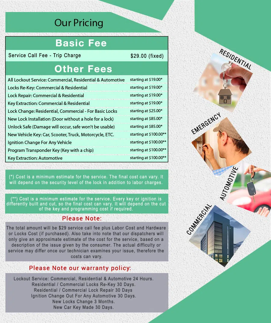 Royal Locksmith Store Bronx, NY 718-489-9777